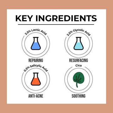 Dr. Sheth's: ABC Cleansing Gel - 50 ml