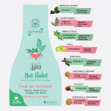 Nat Habit: Tri-Leaf FRESH Hair Mask (NutriMask) - Pack of 2
