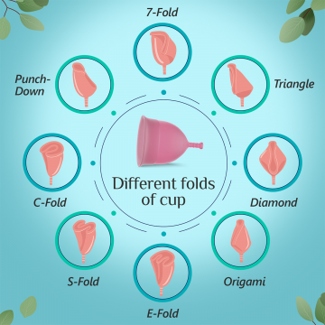 Floren: Reusable Menstrual Cup for Women with Pouch | Ultra Soft, Odour and Rash Free ( Small ) - Pack of 2