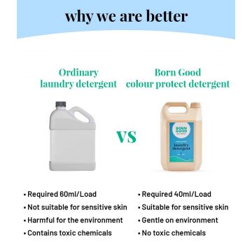 Born Good: Plant Based Colour Protect Liquid Detergent  - 5 Ltr