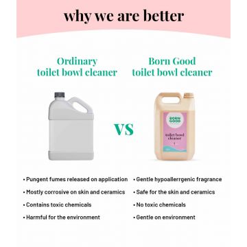 Born Good: Plant Based Liquid Toilet Bowl Cleaner  - 5 Ltr