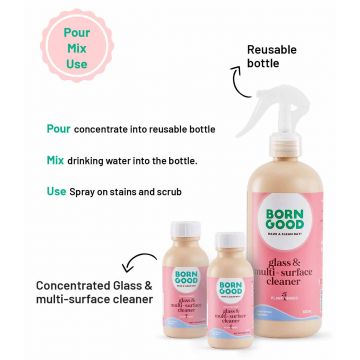 Born Good: Glass & Multi-Surface cleaner concentrate Kit