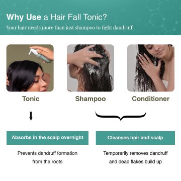 Bare Anatomy: Anti-Dandruff Tonic - 50ml