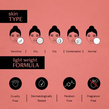 Deconstruct Skincare: Clearing Serum- 2% Alpha Arbutin + 5% Niacinamide - 30ml