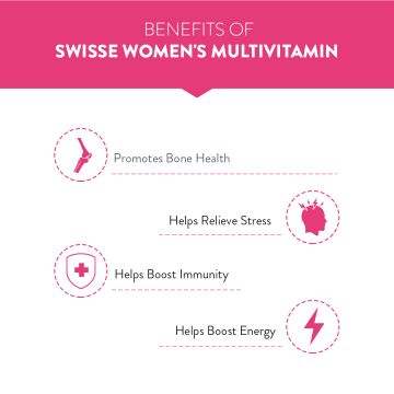 Swisse: Women's Multivitamin - 60 Tablets