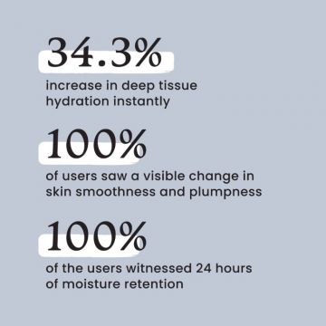 Foxtale: Keep Calm Daily Hydrating Serum with Hyaluronic Acid - 30ml