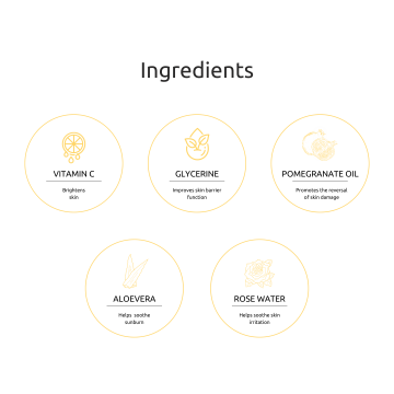 Himaira: Vitamin C Sleeping Mask - 50gm