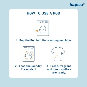 Hapiso: Fragrance Free Laundry Pods - Combo (Pack of 30 Pods)