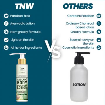 TNW - The Natural Wash: Avocado Moisturizing Body Lotion - 100ml