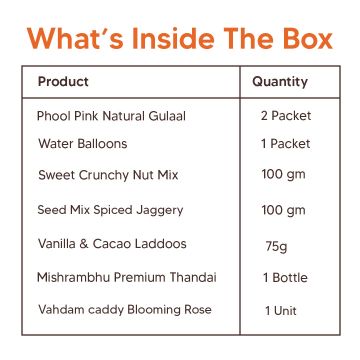 Eat Better: Holi Celebration Hamper - Organic Gulaal, Thandai, Dry-Fruits and more