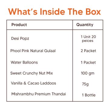 Eat Better: Sustainable Holi Hamper