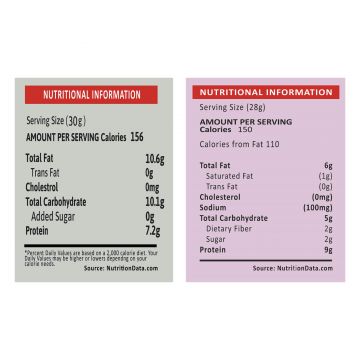 The Daily Nut Co.: Daily Seed Mix And Roasted Pumpkin Seeds Combo - Pack of 2 - 250gm each