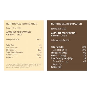 The Daily Nut Co.: Indian Spice Cashew And Roasted Salted Cashew - Pack of 2 - 250gm each