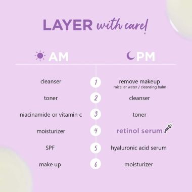 Plum: 1% Retinol Face Serum with Bakuchiol - 30ml