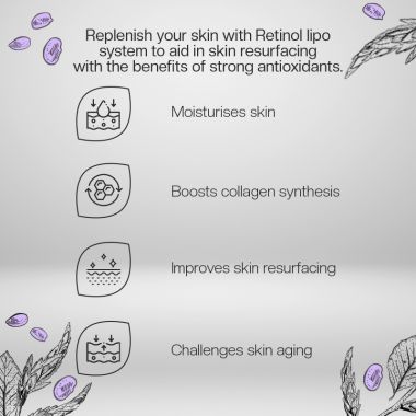 The Co Being: Fix The Night Replenishing Night Cream - 50gm