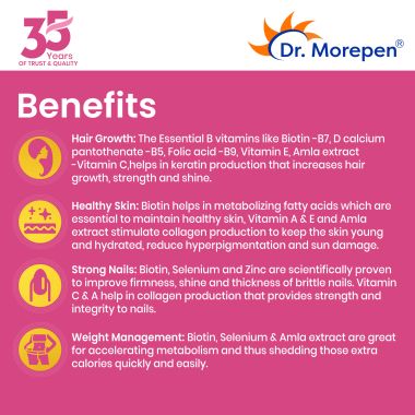 Dr. Morepen: Biotin+ | For Hair Growth, Skin & Nails | 60 Tablets