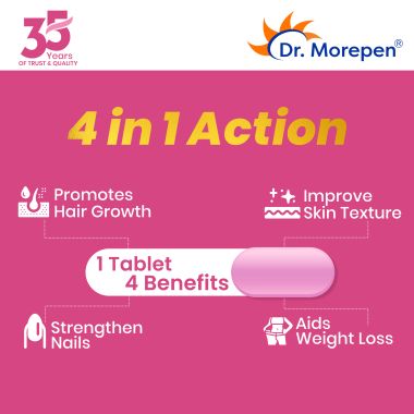 Dr. Morepen: Biotin+ | For Hair Growth, Skin & Nails | 60 Tablets