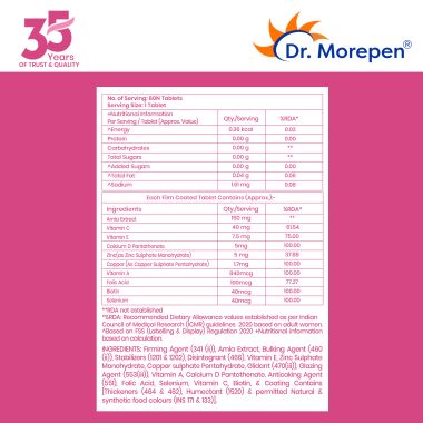 Dr. Morepen: Biotin+ | For Hair Growth, Skin & Nails | 60 Tablets