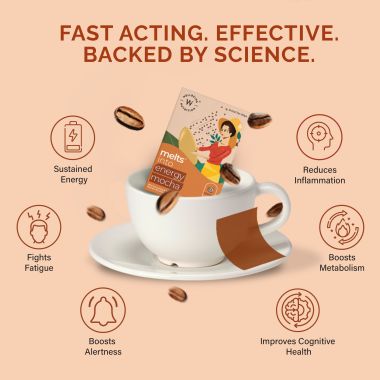 Wellbeing Nutrition: Melts Energy Mocha - Chocolate - 15 Oral Strips