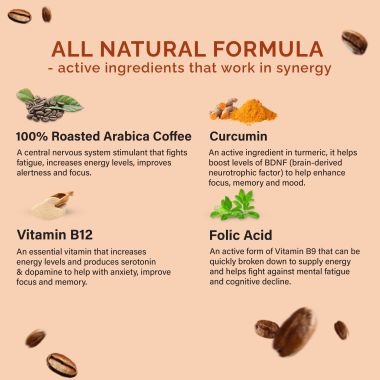 Wellbeing Nutrition: Melts Energy Mocha - Chocolate - 15 Oral Strips