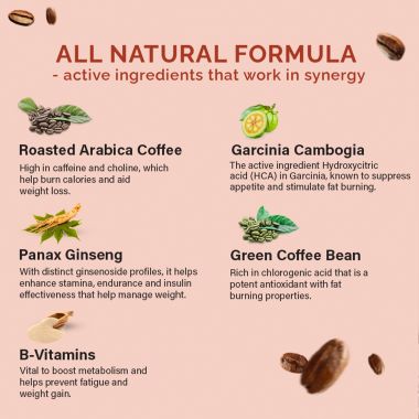 Wellbeing Nutrition: Melts Slim Espresso - Vanilla - 15 Oral Strips