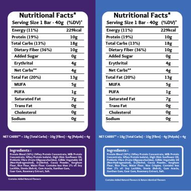 Snactivate: Protein Wafer Bar - Double Chocolate & Cookies And Creme Combo - Pack of 12