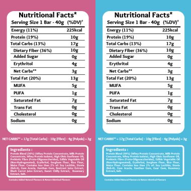 Snactivate: Protein Wafer Bar - French Vanilla And Mixed Berries Combo - Pack of 12