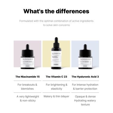 COSRX: The Hyaluronic Acid 3 Serum - 20ml