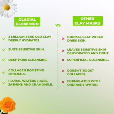 LIGHT UP: Beam Glacial Glow Mud - 100gm