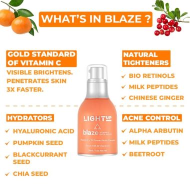 LIGHT UP: Ace The Glow Vitamin C Skin Brightening Set - 50gm