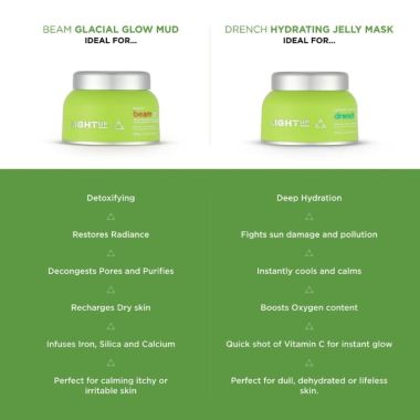 LIGHT UP: Unmask Your Glow Multi Masking Set - 100gm