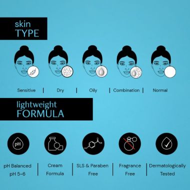 Deconstruct Skincare: Deconstruct Hyaluronic Acid & Squalane Moisturizer - 0.2% Hyaluronic acid 1% Squalane | 50 gm