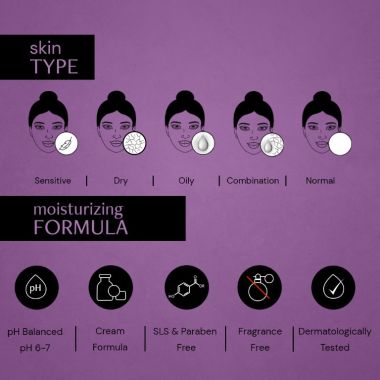 Deconstruct Skincare: Deconstruct Retinol night cream - 0.1% Retinol + 1% Beta-Glucan Complex | 50 gm
