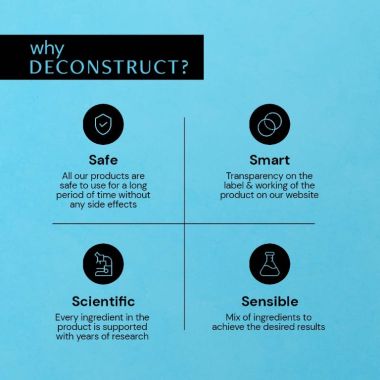 Deconstruct Skincare: Deconstruct Hyaluronic Acid & Squalane Moisturizer - 0.2% Hyaluronic acid 1% Squalane | 50 gm