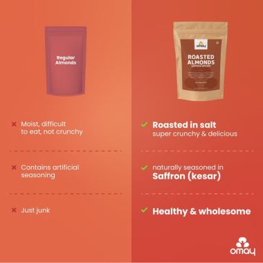 Omay Foods: Classic Salted Roasted Almonds Pouch - 400gm