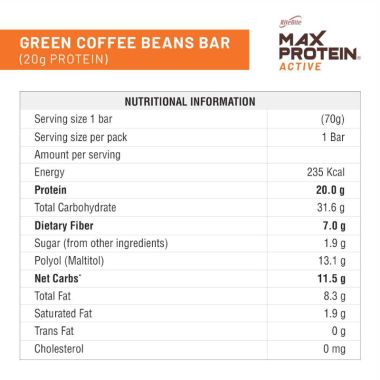 RiteBite Max Protein: Active Green Coffee Beans [Pack of 12]  - 840gm
