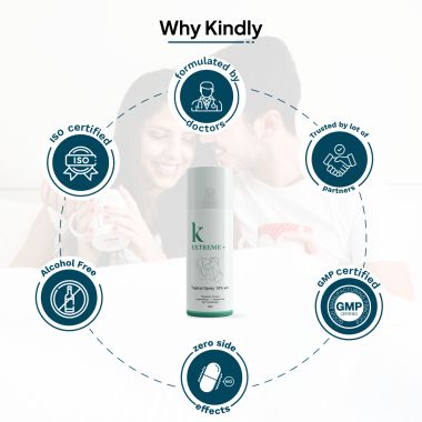 Kindly Health: Extreme+ Delay Spray For Men