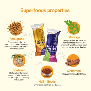 Nutrizoe: Fenugreek & Cinnamon Bars - 5 Bars - 225gm