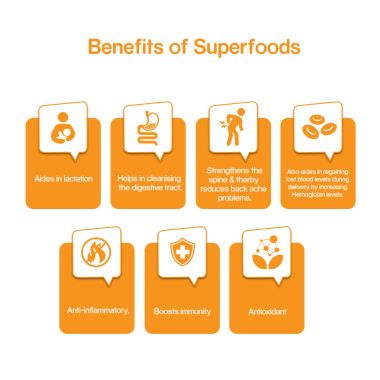 Nutrizoe: Lactobites - Pack Of 10 - 450gm