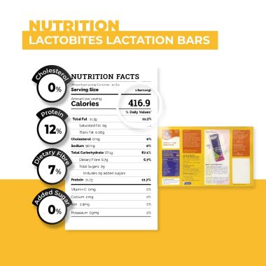Nutrizoe: Fenugreek & Cinnamon Bars - 5 Bars - 225gm