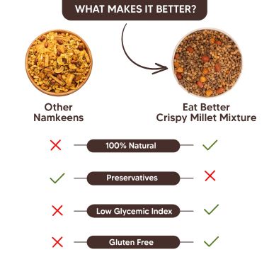Eat Better: Crispy Millet Mixture - 150gm