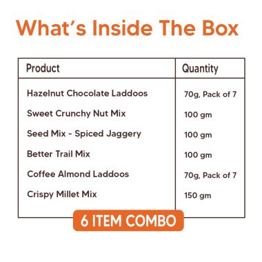 Eat Better: Premium Rakhi Gift Set Combo -9 Items
