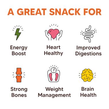 Eat Better: Better Trail Mix - 200gm