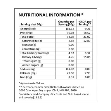 Eat Better: Better Trail Mix - 200gm
