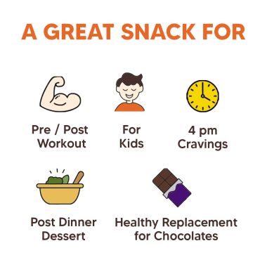 Eat Better: Better Laddoos Peanut & Chocolate - 70gm