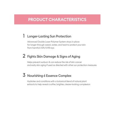 Missha: All Around Safe Block Essence Sun SPF45 PA+++_2018 - 50ml
