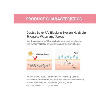 Missha: All Around Safe Block Essence Sun SPF45 PA+++_2018 - 50ml