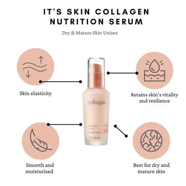 Its Skin: Collagen Nutrition Serum - 40ml