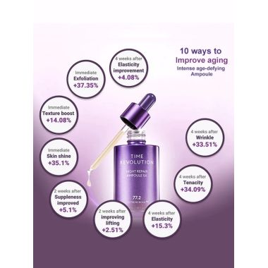 Missha: Time Revolution Night Repair Ampoule 5X - 50ml