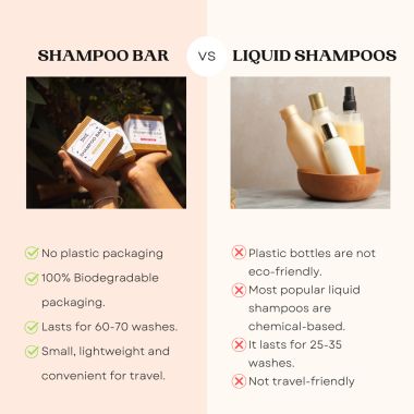 GOLI SODA: Goli Soda All Natural Probiotics Shampoo Bar for Normal Hair - 90gm Pack Of 2